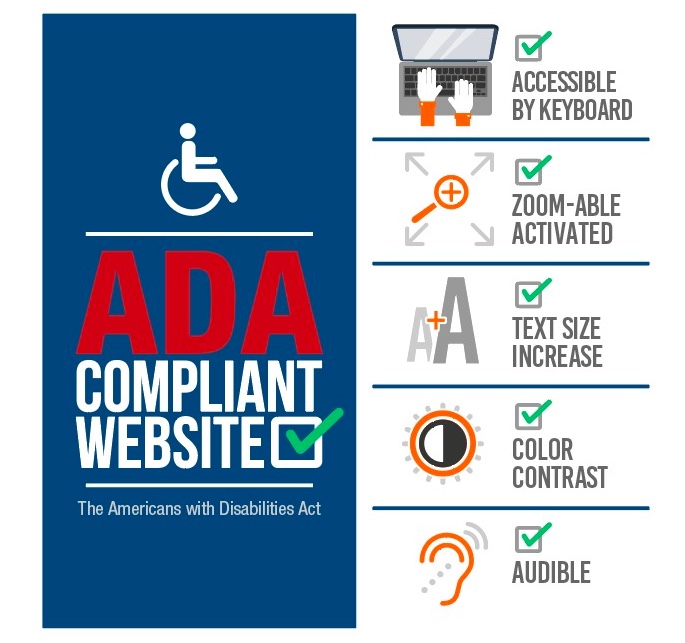  The ADA compliant website checklist 
